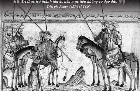 Đế chế Hồi giáo - Từ bộ lạc du mục trở thành đế chế hùng mạnh