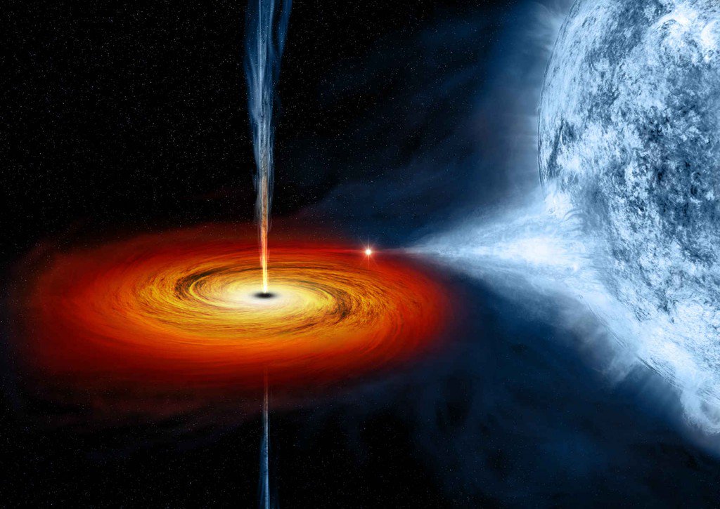 10 sự thật hấp dẫn về lỗ đen - 2