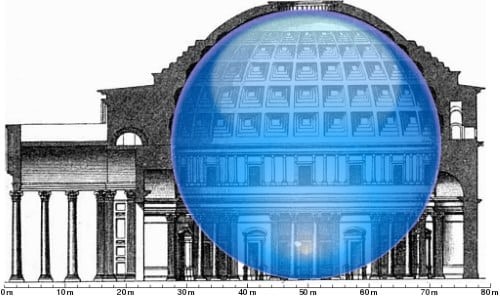 "Ngôi đền các vị thần" Pantheon: Kiệt tác kiến trúc cổ đại thành Rome - 18